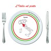 Italia nel piatto